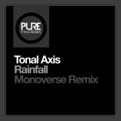Rainfall